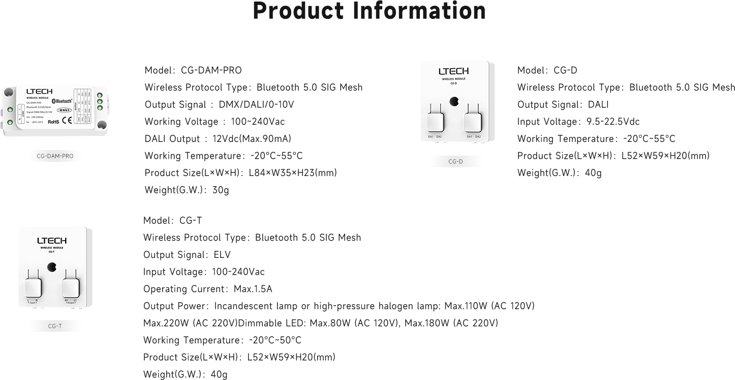 LED ControllerLED Dimmable DriverLED Intelligent Lighting Wireless