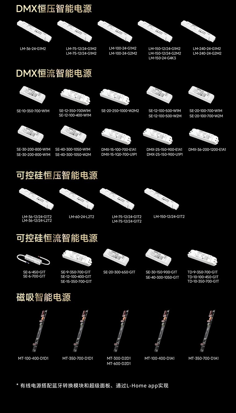 DMX、可控硅、磁吸轨道灯调光电源产品合集
