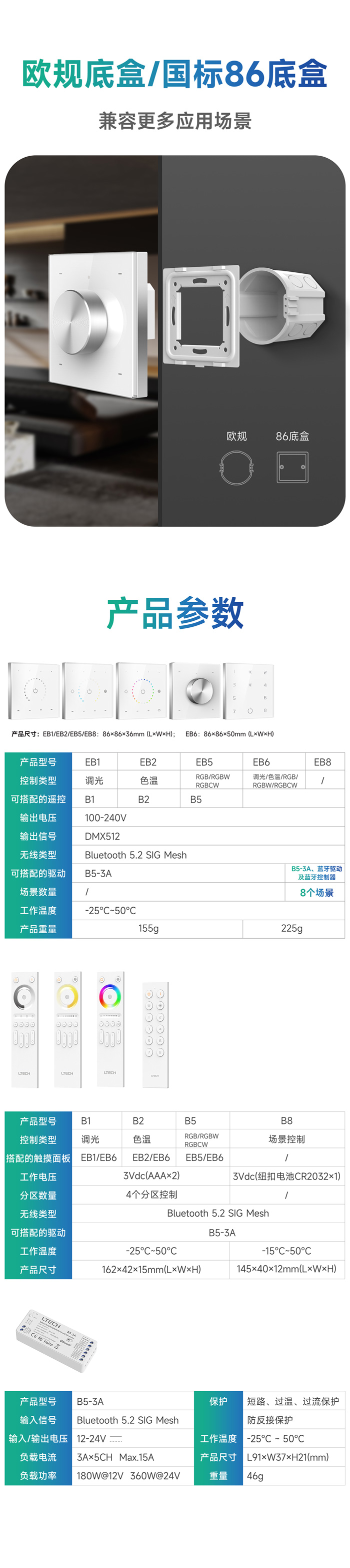 EB系列产品参数介绍