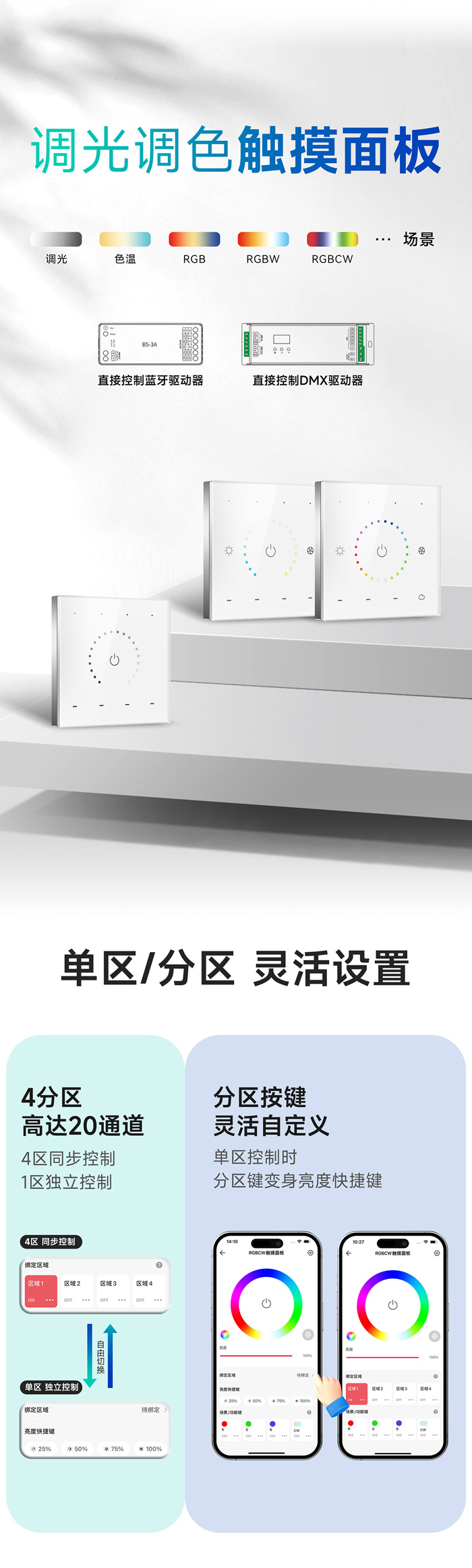 EB系列调光调色触摸面板