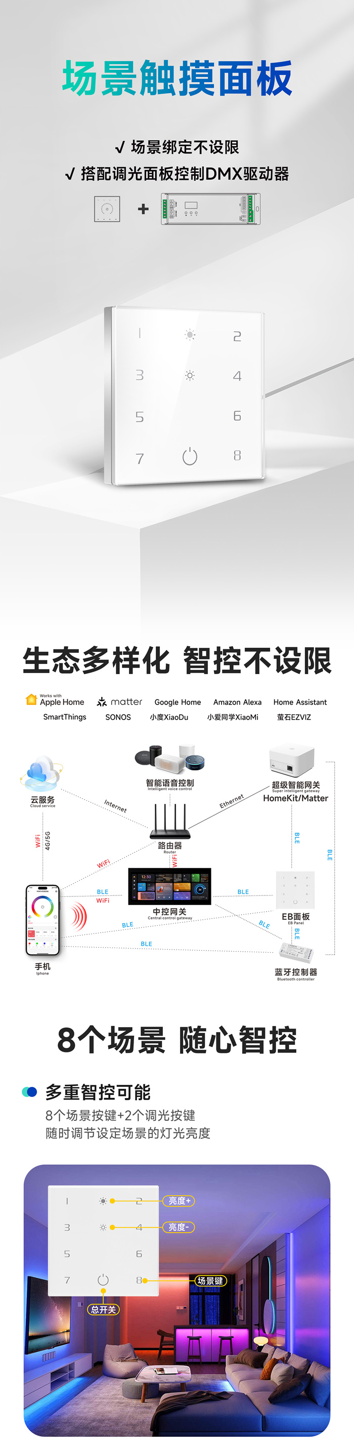 EB系列-场景触摸面板