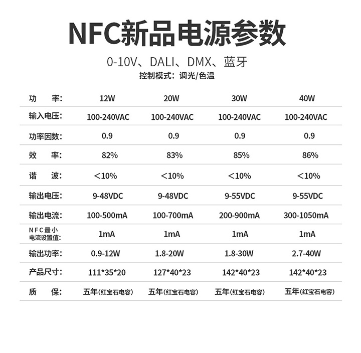 雷特NFC系列-参数图