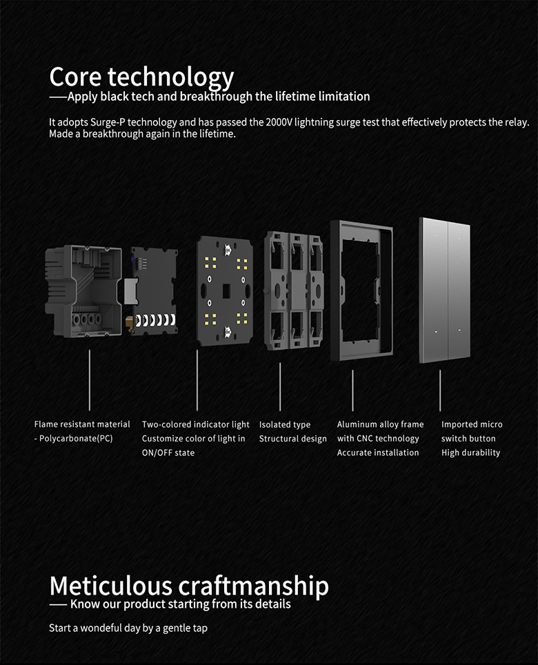 Super switch product structure diagram