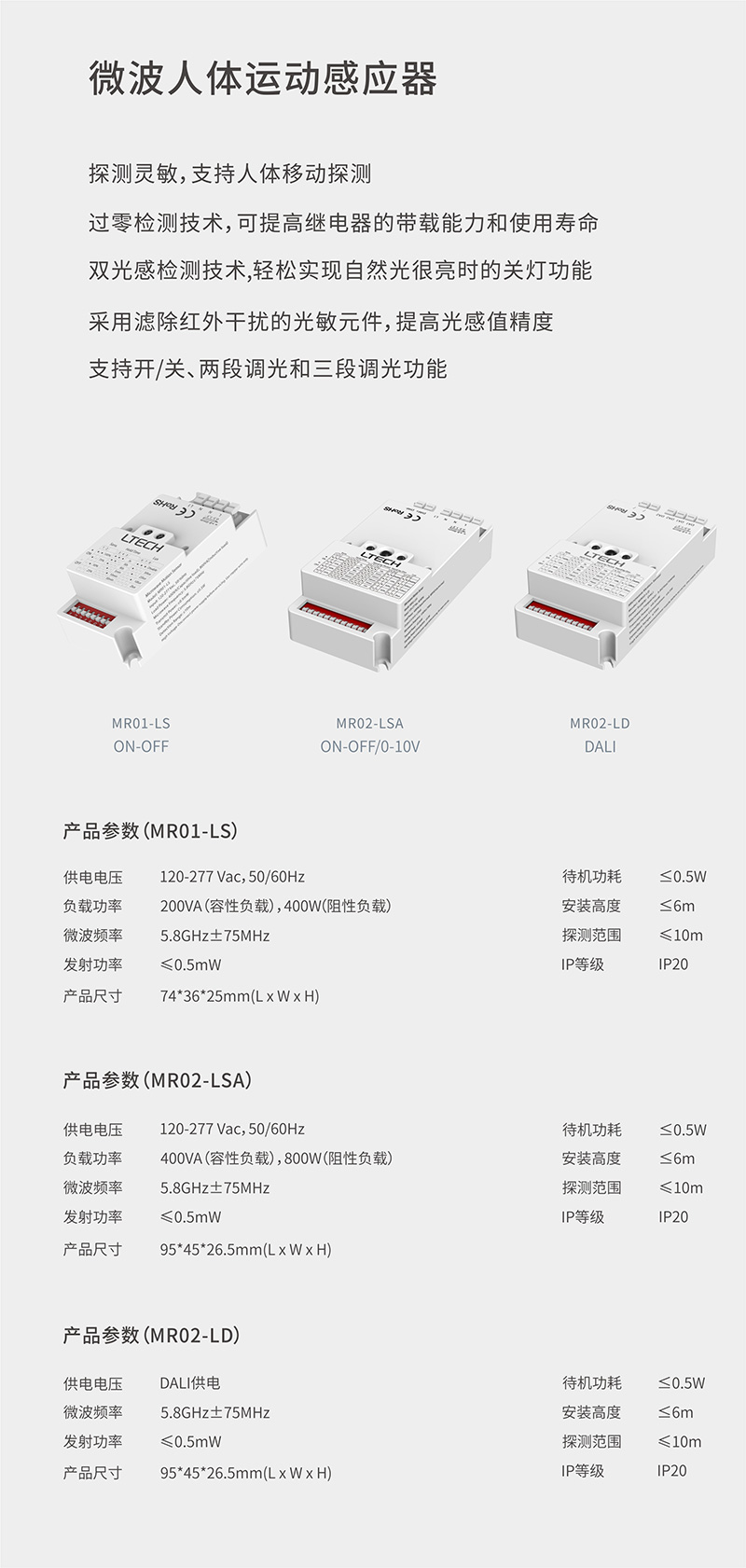 超级开关参数图