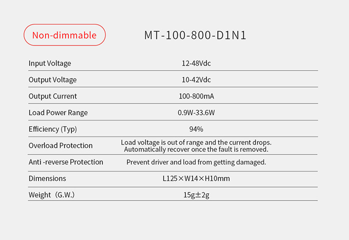 LED Drivers for Magnetic Track Lights-parameter 7